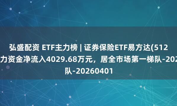 弘盛配资 ETF主力榜 | 证券保险ETF易方达(512070)主力资金净流入4029.68万元，居全市场第一梯队-20260401